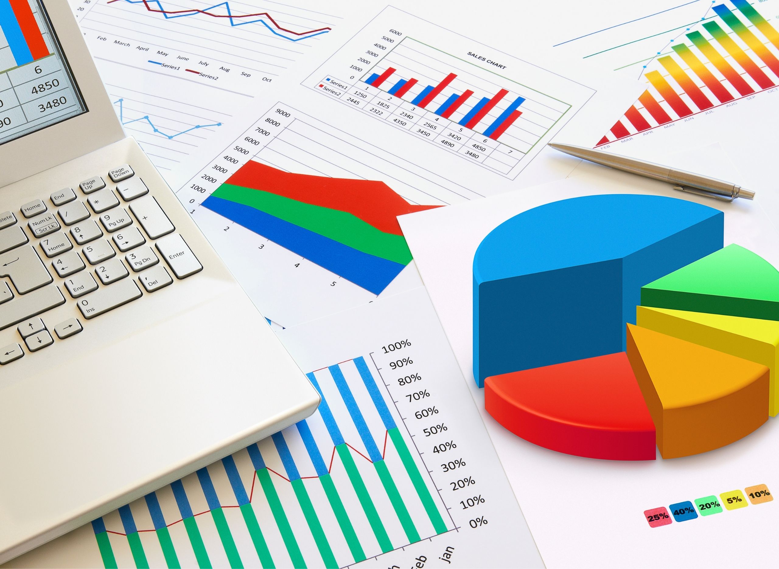 Data Analysis PURE CX